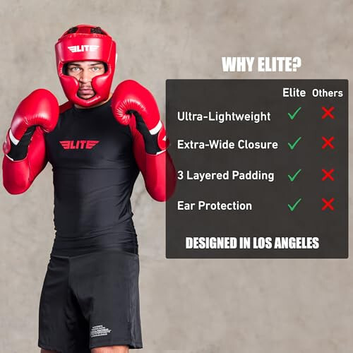 Elite Sports Best Boxing Headgear, Training Sparring Safety Head Guard for MMA, Kickboxing Trainees, Muay Thai, and Boxing for Adult Men - 5