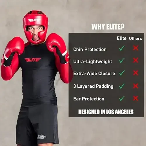 Elite Sports Best Boxing Headgear, Training Sparring Safety Head Guard for MMA, Kickboxing Trainees, Muay Thai, and Boxing for Adult Men - 6