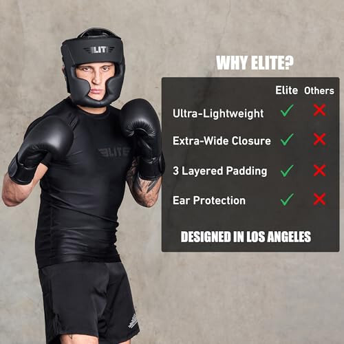 Elite Sports Eng Yaxshi Boks Boshlig'i, MMA, Kikboks Treningchilari, Muay Tay va Voyaga Yetgan Erkaklar Uchun Boks Trening Sparring Xavfsizlik Bosh Himoyasi - 9