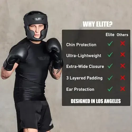 Elite Sports Eng Yaxshi Boks Boshlig'i, MMA, Kikboks Treningchilari, Muay Tay va Voyaga Yetgan Erkaklar Uchun Boks Trening Sparring Xavfsizlik Bosh Himoyasi - 6