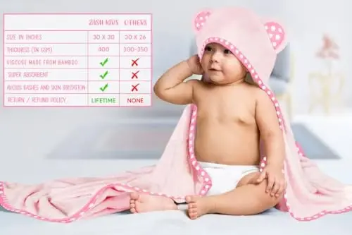 ELSVIN Set of 2 Hooded Baby Towels – Pink and Grey – Luxurious, Large and Super Absorbent – 30 x 30 Inch – Soft and Suitable for Infants, Toddlers and Kids – 400 GSM - 6