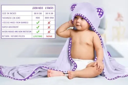 ELSVIN 2'li Kapüşonlu Bebek Havlusu Seti – Mor ve Gri – Lüks, Büyük ve Süper Emici – 76 x 76 cm – Bebekler, Yeni Yürümeye Başlayan Çocuklar ve Çocuklar için Yumuşak ve Uygun – 400 GSM - 6