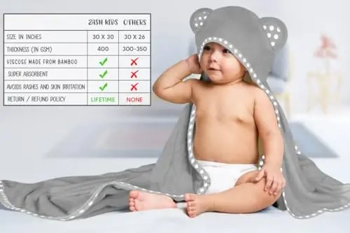 ELSVIN Set of 2 Hooded Baby Towels – Grey – Luxurious, Large and Super Absorbent – 30 x 30 Inch – Soft and Suitable for Infants, Toddlers and Kids – 400 GSM - 6