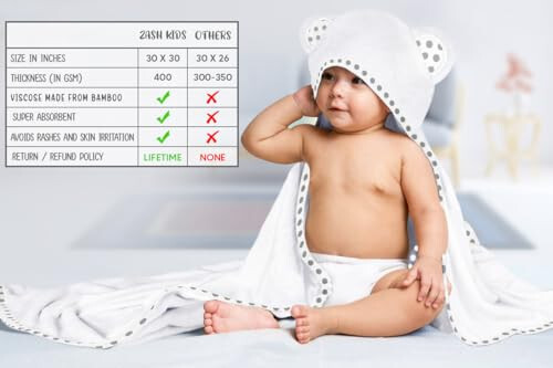 ELSVIN Set of 2 Hooded Baby Towels – White and Grey – Luxurious, Large and Super Absorbent – 30 x 30 Inch – Soft and Suitable for Infants, Toddlers and Kids – 400 GSM - 6