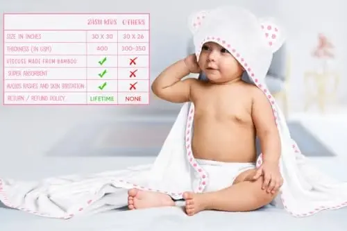 ELSVIN Set of 2 Hooded Baby Towels – White and Pink – Luxurious, Large and Super Absorbent – 30 x 30 Inch – Soft and Suitable for Infants, Toddlers and Kids – 400 GSM - 6