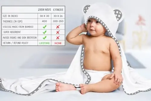 ELSVIN Set of 2 Hooded Baby Towels – White – Luxurious, Large and Super Absorbent – 30 x 30 Inch – Soft and Suitable for Infants, Toddlers and Kids – 400 GSM - 6