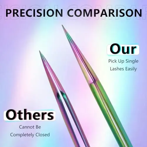 EMEDA Eyelash Tweezers - Dolphin Lash Extension Tweezers With Fiber Tip - Stainless Steel for Lash Artists and Beginners - 3