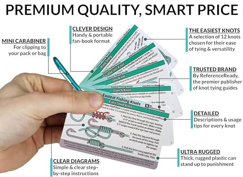Eng oson baliqchilik tugunlari - 12 ta oddiy baliqchilik tugunlari uchun suv o'tkazmaydigan qo'llanma | Amaliy baliqchilik tugunlarini qanday bog'lash va mini karabin kiradi | Yangi boshlanuvchilar uchun juda mos - 2