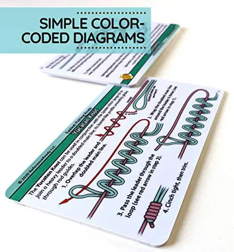 Eng oson baliqchilik tugunlari - 12 ta oddiy baliqchilik tugunlari uchun suv o'tkazmaydigan qo'llanma | Amaliy baliqchilik tugunlarini qanday bog'lash va mini karabin kiradi | Yangi boshlanuvchilar uchun juda mos - 5