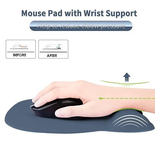 EooCoo Ergonomic Mouse Pad with Wrist Support, Mousepad with Memory Foam Wrist Rest and Non-Slip Base for Computer, Cafe, Home & Office, 9.64 x 8.26 in Office Desk Accessories - 2