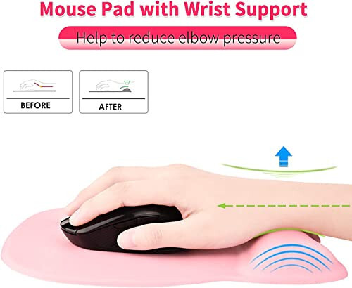 EooCoo Ergonomic Mouse Pad with Wrist Support, Mousepad with Memory Foam Wrist Rest and Non-Slip Base for Computer, Cafe, Home & Office, 9.64 x 8.26 in Office Desk Accessories - 2