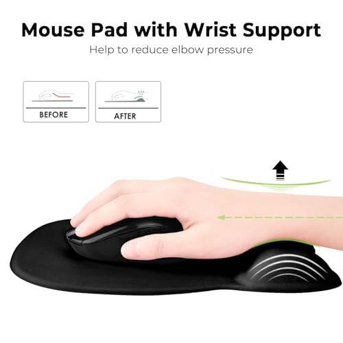 EooCoo Ergonomik Bilak Qo'llab-quvvatlash bilan Sichqoncha Pad, Xotira Ko'pik Bilak Dam olish va Sirpanmas Taglik bilan Sichqoncha Pad, Kompyuter, Kofe, Uy va Ofis uchun, 9.64 x 8.26 dyuym Ofis Stoli Aksessuarlari - 1