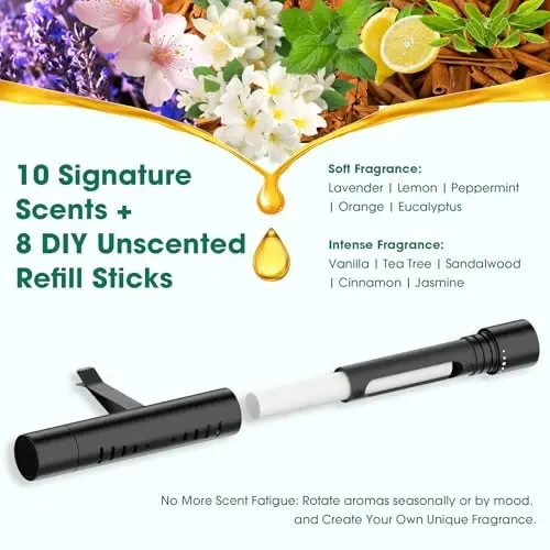 EORRZZY 2Pcs Custom Car Air Freshener Vent Clips, Scented Sticks Kit with 10 Different Aroma Bags (2 Stick Each) & 8 Unscented Refill Sticks, Long-Lasting Odor Eliminator Car Diffuser - EORRZZY (1)