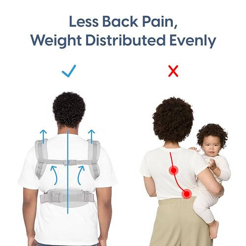 Ergobaby Omni 360 Tüm Pozisyon Bebek Taşıyıcı, Yeni Doğan İçin Toddler, Bel Desteği ile (7-45 Pound), İnci Gri, Tek Boyut (1'li Paket) - 30