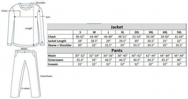 Men iClimate Active Jogger Tracksuit Set - 3