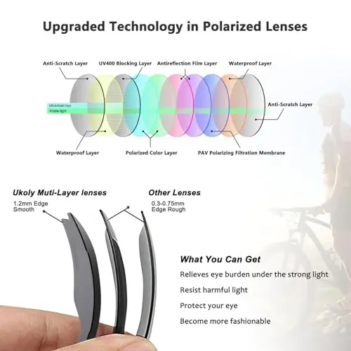 Ukoly Sport Sunglasses for Men and Women,HD PC Lens UV400 Protection | Sun Glasses for Running Cycling Baseball Fishing Golf Hiking,with 1 Lens or 3 Interchangeable Lens - 5