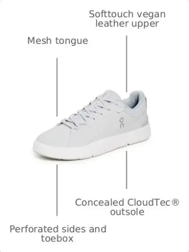 On Men's The Roger Advantage Shoes 