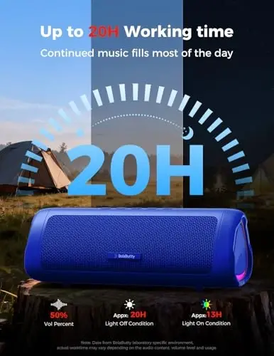 Bluetooth Speaker, 20W HD Sound, Portable Wireless, IPX5 Waterproof, Up to 24H Playtime, TWS, for Home/Party/Outdoor/Camping/Beach Essentials, Birthday Gift for Fathers Day Men Dad Husband (Blue) - 5