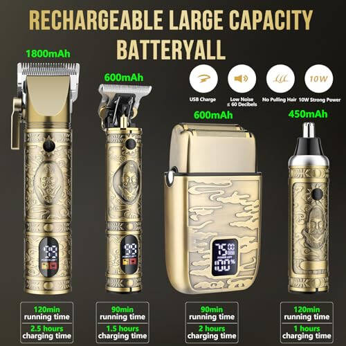 Bomxin Professional Hair Clippers for Men,Cordless Barber Clippers and Trimmers Set,Beard Trimmer for Men，Electric Razor Foil Shavers for Ear, Face, Nose, Barber Kit with LCD Display (Bronze) - 2