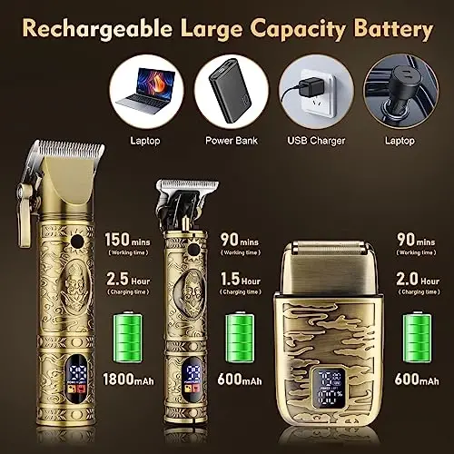 Dumite Professional Hair Clippers for Men,Hair Clippers+T-Blade Trimmer+Electric Shaver+Nose Hair Trimmer Set,4 in 1 Cordless Barber Hair Cutting Kit LCD Display Gifts (Gold) - DUMITE (1)