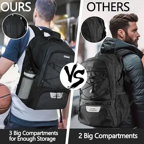 Soccer Backpack for Men and Women,Sports Bag with Ball Compartment,Gym Backpack with Shoe Compartment - 3