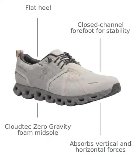 On Men's The Roger Advantage Shoes 