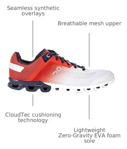 On Men's The Roger Advantage Shoes 