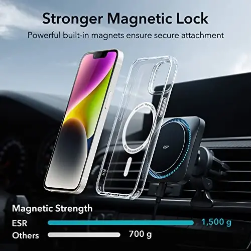ESR Case for iPhone 14/13, MagSafe Compatible, Shockproof Military-Grade Protection, Magnetic Phone Case, Clear - 5