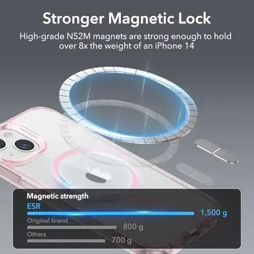 ESR Classic Hybrid Case (HaloLock) - MagSafe Compatible, Shockproof Military-Grade Protection for iPhone 14/13, Clear Pink - 4