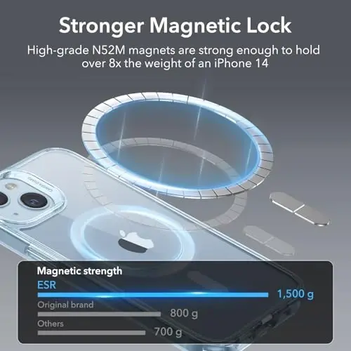 ESR Classic Hybrid Case (HaloLock) - MagSafe mos keladigan, zarbga chidamli harbiy darajadagi himoya iPhone 14/13 uchun, tiniq ko'k - 4