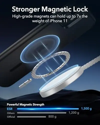 ESR для чехла iPhone 11, совместим с MagSafe, противоударная защита военного класса, магнитный чехол для телефона для чехла iPhone 11, матовый черный - 3