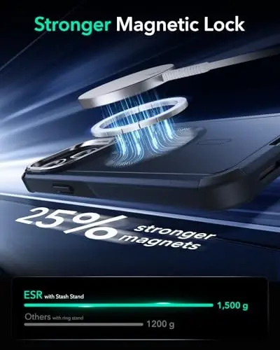 ESR для iPhone 13 Pro Чехол с подставкой, защита от падения с высоты 7 м, сверхпрочный магнитный чехол, совместимый с аксессуарами MagSafe, серия Cyber, синий - 6