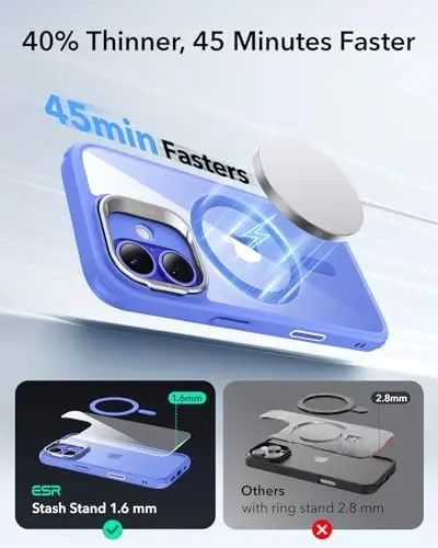 ESR для iPhone 16, чехол с кнопкой управления камерой, совместимый с MagSafe, защита военного класса, встроенная подставка, устойчивая к царапинам задняя крышка, серия Classic, прозрачный синий - 3