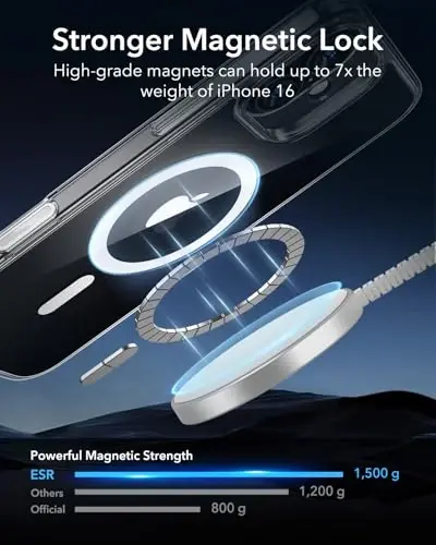ESR для iPhone 16 Plus, совместимый с MagSafe, противоударная защита военного класса, магнитный чехол для iPhone 16 Plus, классический гибридный чехол (HaloLock), прозрачный зеленый - 5