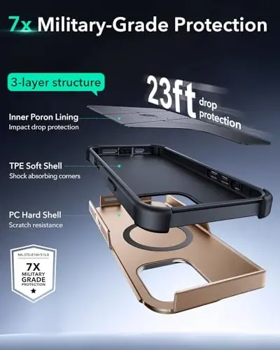 ESR для iPhone 16 Pro Case с подставкой Stash, управлением камерой, защита от падения по военному стандарту 23FT, совместимость с аксессуарами MagSafe, магнитная серия Cyber, Gold - 5