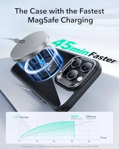 ESR для iPhone 16 Pro Case, совместимый с MagSafe, защитный чехол военного класса, встроенная подставка для хранения, устойчивая к царапинам задняя крышка, классическая серия, прозрачный черный - 6