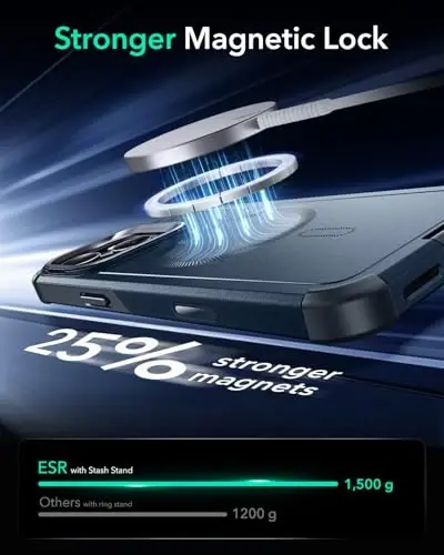 ESR для iPhone 16 Pro чехол с подставкой Stash, управление камерой, защита от падения с военным стандартом 23FT, совместим с аксессуарами MagSafe, магнитная серия Cyber, темно-синий - 7
