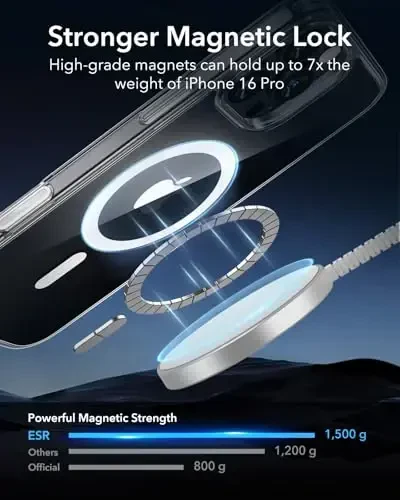 ESR для iPhone 16 Pro Max, совместимый с MagSafe, противоударная защита военного класса, магнитный чехол для iPhone 16 Pro Max, классический гибридный чехол (HaloLock), прозрачный блеск - 6