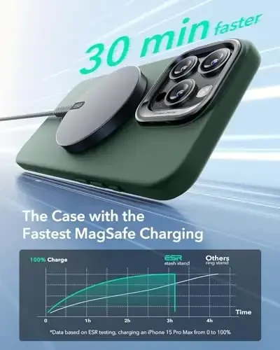 ESR для iPhone 16 Pro, силиконовый чехол с подставкой, совместим с MagSafe, военная защита, встроенная подставка для камеры, магнитный чехол для iPhone 16 Pro, серия Cloud, зеленый - 4