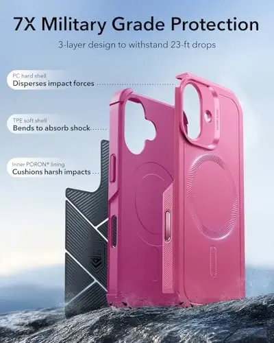 ESR для iPhone 17 Case, 7X Military-Grade Drop Protection, Shock-Absorbing Rugged Cover with Camera Control Button, MagSafe Accessories Compatible, Cyber Series, Rosy Pink - 5
