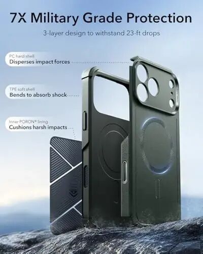 ESR для iPhone 17 Pro Max Case, 7X Military-Grade Drop Protection, Shock-Absorbing Rugged Cover with Camera Control Button, MagSafe Accessories Compatible, Cyber Series, Olive Green - 3