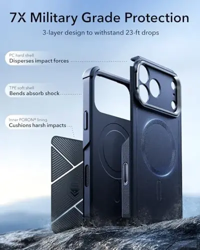 ESR для iPhone 17 Pro Max с подставкой для тайника, 7-кратная защита от падений военного уровня с управлением камерой, противоударный прочный чехол для телефона, совместимый с аксессуарами MagSafe, серия Cyber, синий - 5