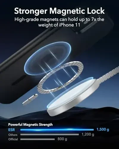 ESR for iPhone 11 Case, Compatible with MagSafe, Shockproof Military-Grade Protection, Magnetic Phone Case for iPhone 11 Case, Frosted Black - 3