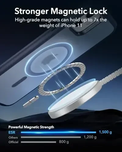 ESR for iPhone 11 Case, Compatible with MagSafe, Shockproof Military-Grade Protection, Magnetic Phone Case for iPhone 11 Case, Frosted Blue - 3
