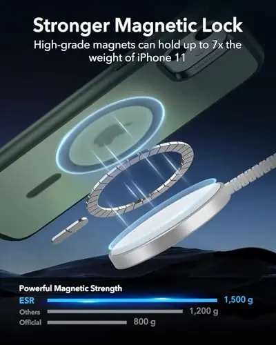 ESR for iPhone 11 Case, Compatible with MagSafe, Shockproof Military-Grade Protection, Scratch-Resistant Back, Magnetic Phone Case for iPhone 11, Classic Hybrid Case, Frosted Green - 3