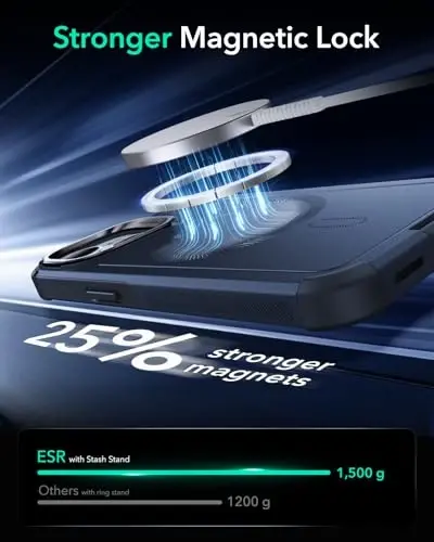 ESR for iPhone 13 and iPhone 14 Case with Stand, 23 ft Military-Grade Drop Protection Heavy Duty Magnetic Phone Case, Compatible with MagSafe Accessories, Cyber Series, Blue - 6