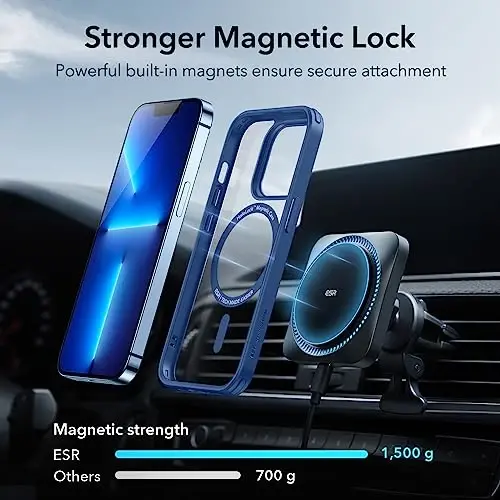 ESR for iPhone 13 Pro Case, Compatible with MagSafe, Shockproof Military-Grade Protection, Yellowing Resistant, Magnetic Phone Case for iPhone 13 Pro, Classic Series, Clear Blue - 3