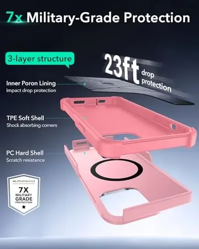ESR for iPhone 13 Pro Case with Stand, 23 ft Military-Grade Drop Protection Heavy Duty Magnetic Phone Case, Compatible with MagSafe Accessories, Cyber Series, Pink - 3