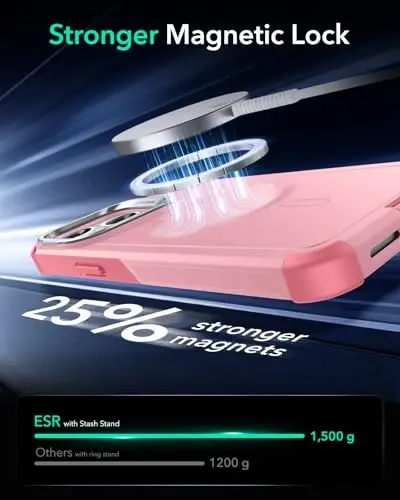 ESR for iPhone 13 Pro Case with Stand, 23 ft Military-Grade Drop Protection Heavy Duty Magnetic Phone Case, Compatible with MagSafe Accessories, Cyber Series, Pink - 6