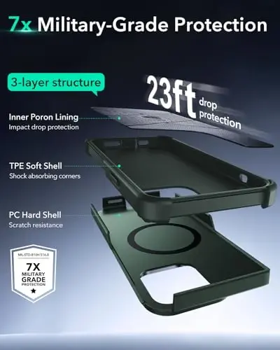 ESR for iPhone 13 Pro Case with Stand, 23 ft Military-Grade Drop Protection Heavy Duty Magnetic Phone Case, MagSafe Аксессуарлари билан мос, Cyber Series, Яшил - 3
